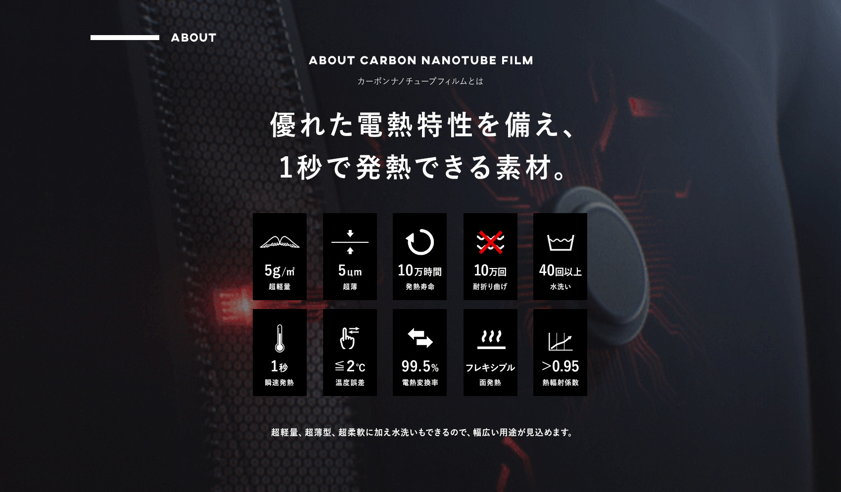 カーボンナノチューブフィルムとは優れた電熱特性を備え、1秒で発熱できる素材。