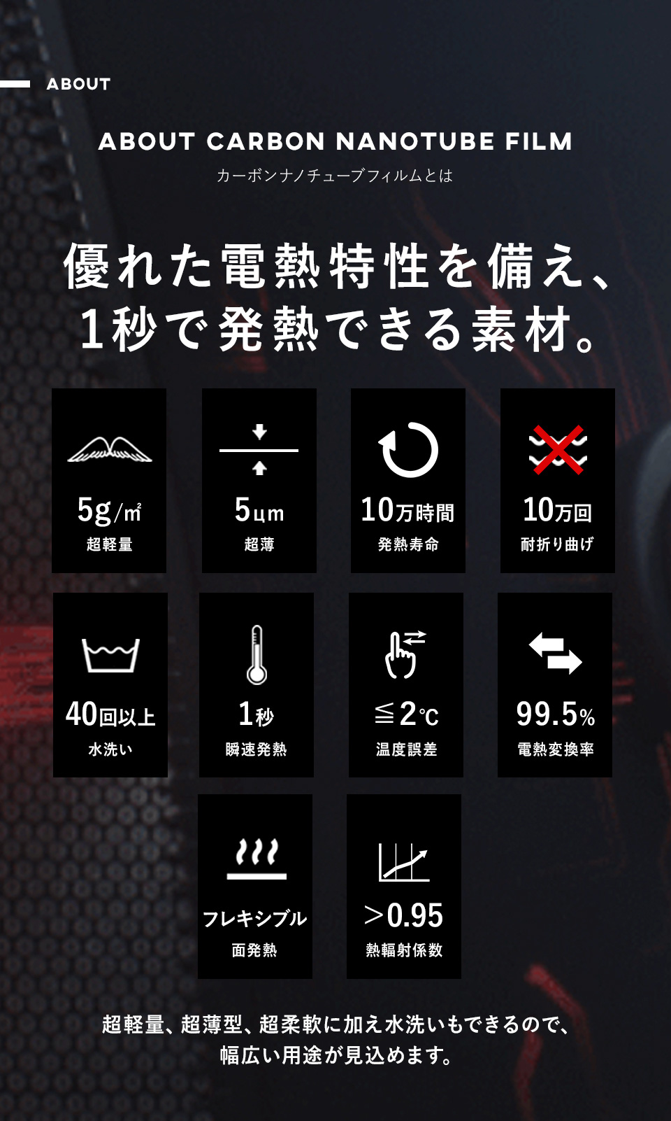 カーボンナノチューブフィルムとは優れた電熱特性を備え、1秒で発熱できる素材。